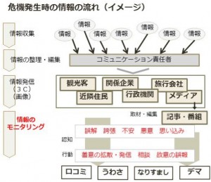 trend_20140605_02